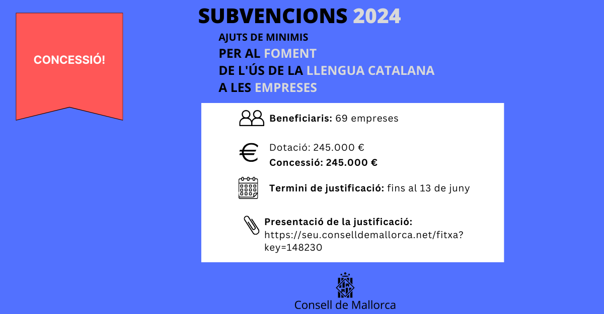 Concesión de las ayudas de minimis para el fomento del uso de la lengua catalana en las empresas 