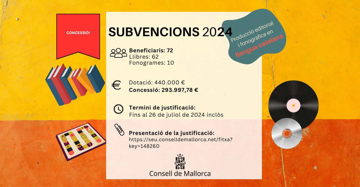 Concessión de las ayudas para la producción editorial i fonográfica en catalán